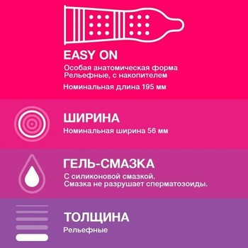 Презервативы Durex №12 Pleasuremax с ребрами и пупырышками для стимуляции обоих партнеров