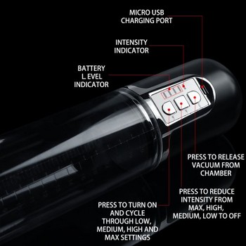 Вакуумная помпа автоматическая Maximizer Worx VX5 Black
