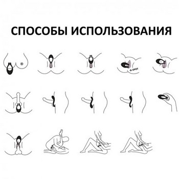 Многофункциональный вибратор для пар Satisfyer Partner Multifun 1 бирюзовый