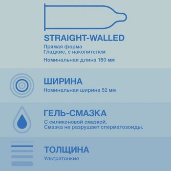 Презервативы Durex №3 Invisible Extra Lube ультратонкие c дополнительной смазкой